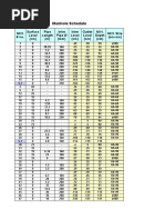 Fhc-Hydraulic Calculation