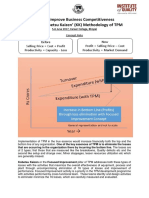 How To Improve Business Competitiveness Through KK-Concept and Circular