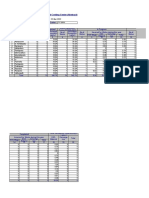 R9.1.43 Bulk Milk Cooling Center (Abstract) : Report As On Date: 22-Mar-2022