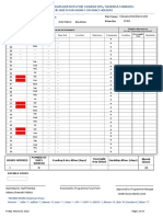 IOM Nigeria Timesheet Titles