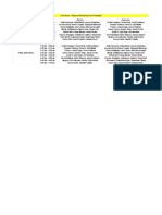 XI Physics-Chemistry Viva Timetable