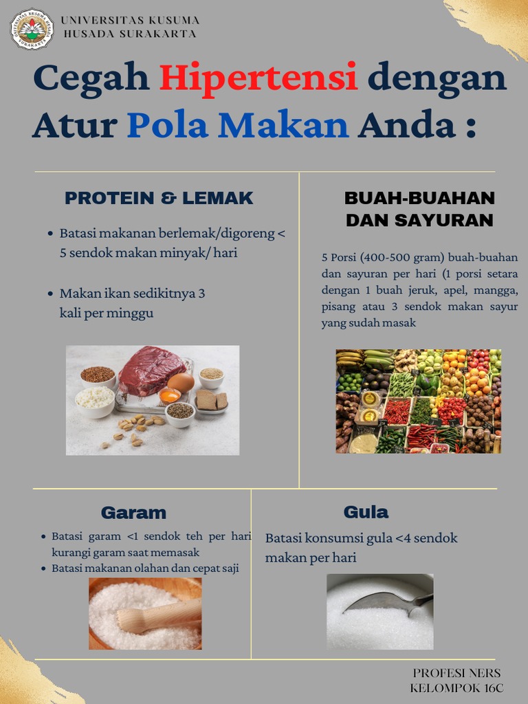 Poster Pola Makan Hipertensi Pdf