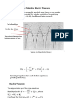 The Periodic Potential Bloch's Theorem