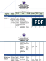 Annual Implementation Plan for Banawang Elementary School