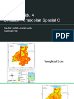 Tugas Individu 4 SPS - Naufal Hafizh Adriansyah  - 1906348706