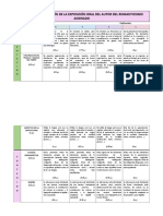 Rúbrica de Evaluación de Una Exposición Oral