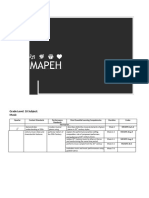 Melcs Mapeh GR 10docx PDF Free