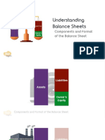 Slides Balance Sheet Components and Format of The Balance Sheet