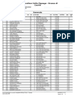 MTB Marathon Valle Zignago 2022 - Percorso Granfondo