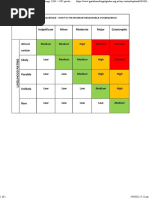 Risk Assessment Legend | PDF