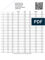 Mumbai Prayer Times