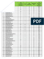 KMC Volunteers Attendance Report