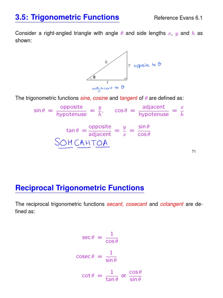 WHAT ARE THE THREE BASIC TRIGONOMETRIC FUNCTIONS visual data 2