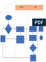 Protocolo de La Contrata de Seguimiento A Su Personal Técnico en Campo, Solución de Avería e Instalación