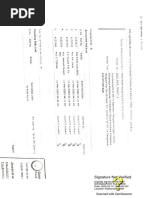 Muster Roll Format for Labour Payments | PDF