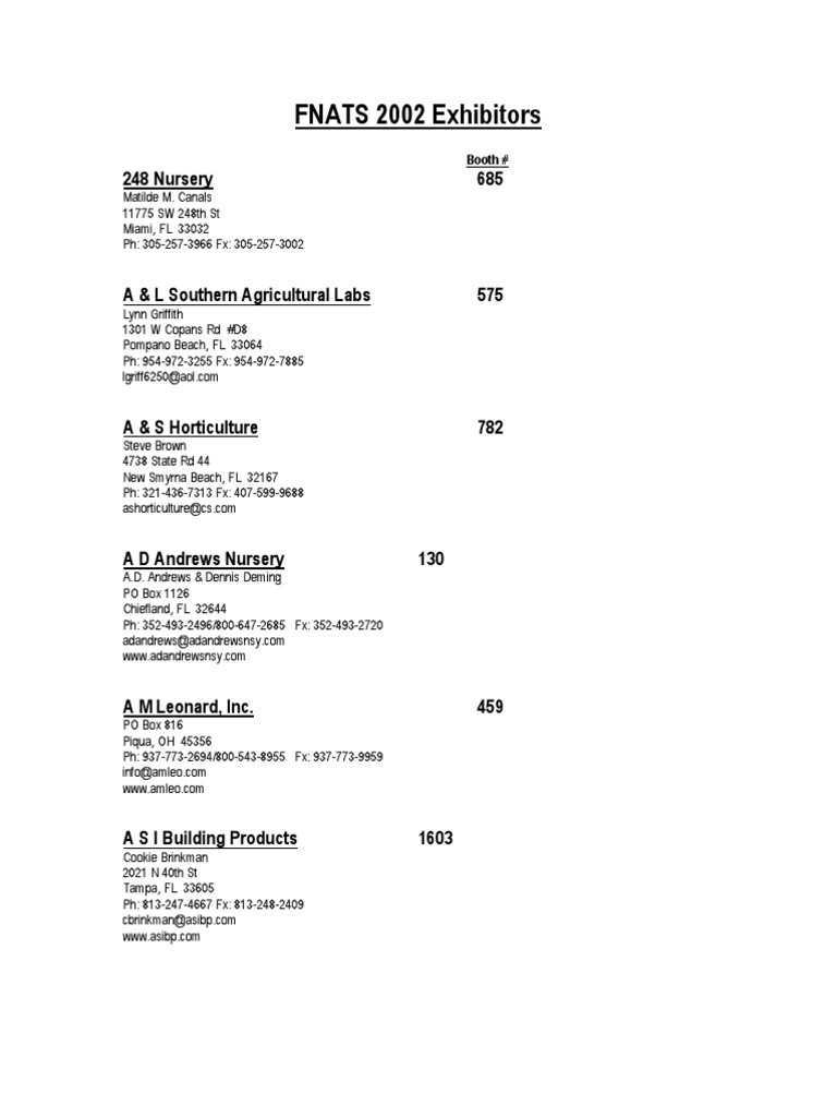 Fnats-2002 | PDF | Travel