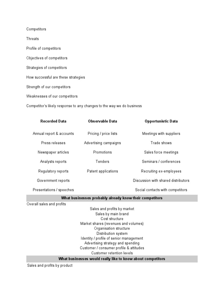 Competitor Analysis and Insights Guide | PDF | Business