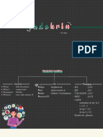 Endo Map