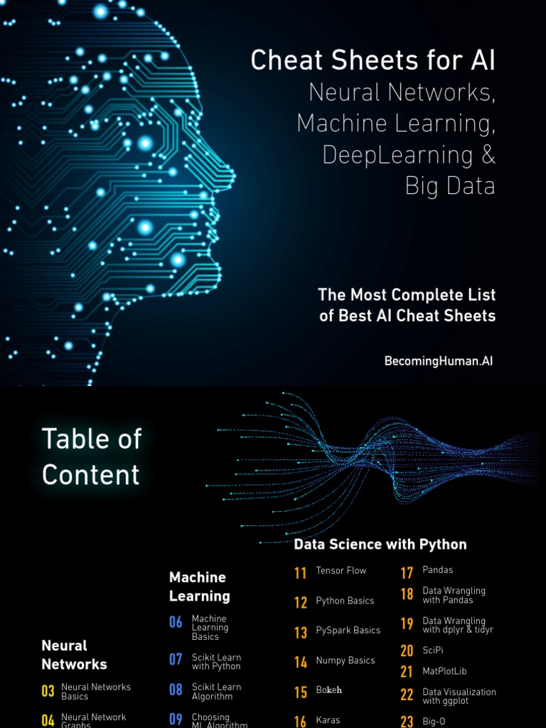 Cheat Sheets For Ai: Neural Networks, Machine Learning, Deeplearning ...