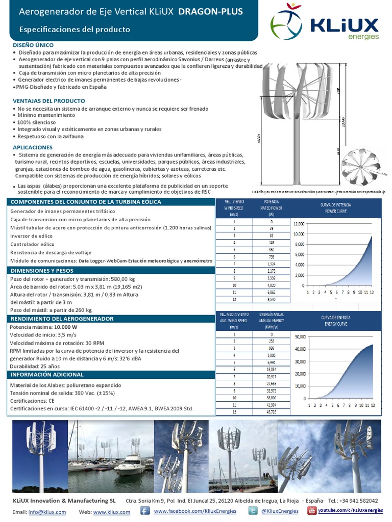 Ficha técnica de una turbina eólica: características y