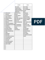 Absensi Kelas & Kolom Nilai SMT Ganjil 2018-2019