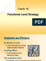 Chapter 4b: Functional Level Strategy