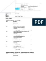 Fault Codes: STO U Andriiv