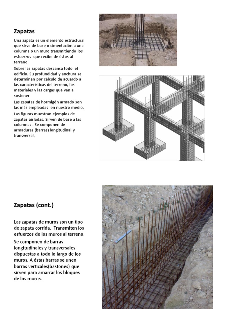 Zapatas | PDF | Sectores Economicos | Ingeniero civil, image size:768x1024