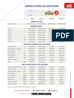 Plan Santander