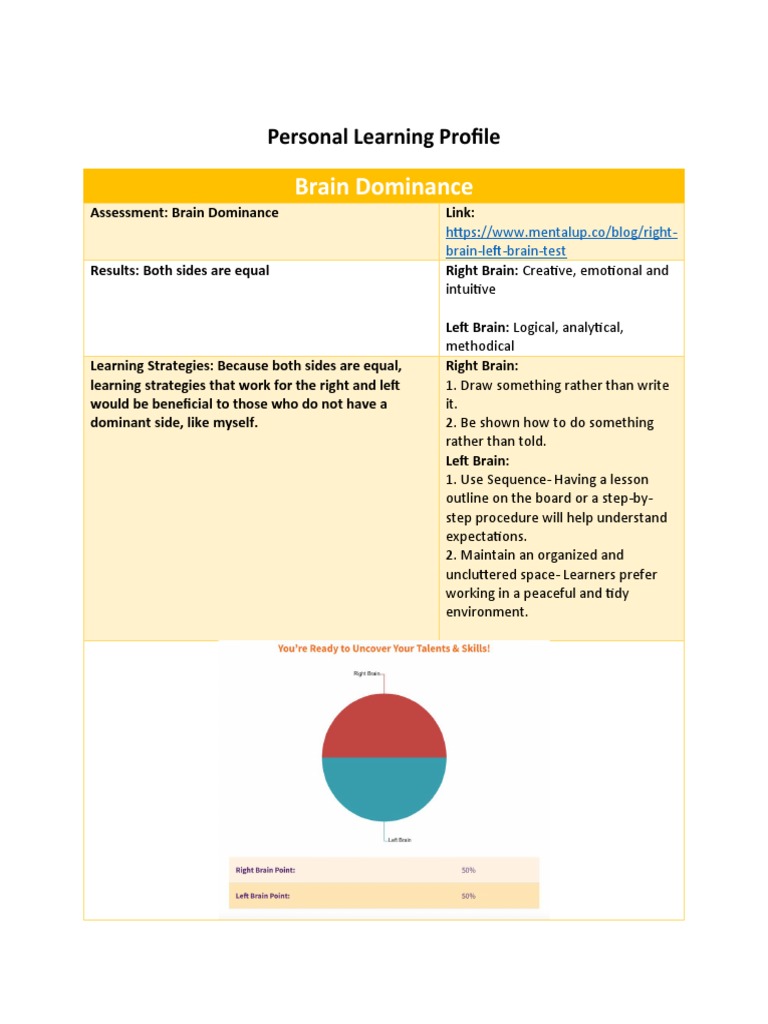 What Is A Personal Learner Profile – NWEW