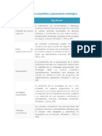 Semana 4 Adm. Estrategica