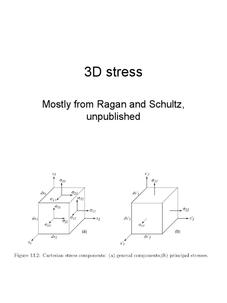 3D Stress: Mostly From Ragan and Schultz, Unpublished | PDF | Stress ...