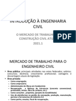 Mercado de Trabalho para Engenheiro Civil