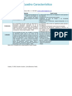 Cuadro Caracteristico Adecuación, Coherencia y Cohesión. Zoreidy Guillermo