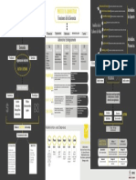 MEX529_S1_INFOGRAFIA