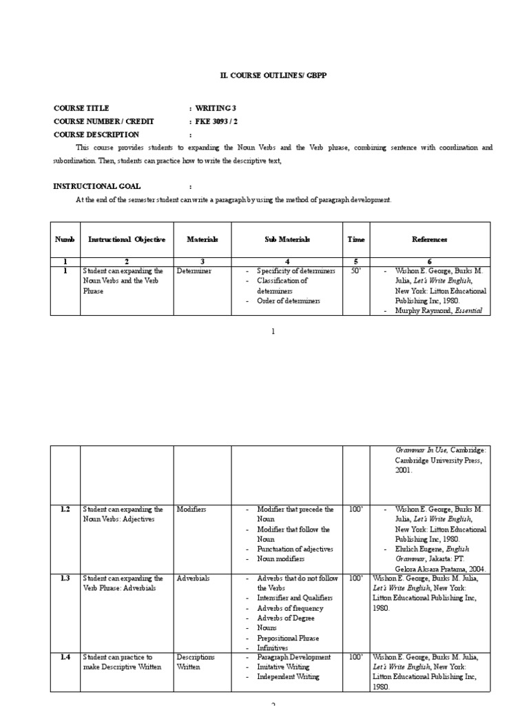 Course Outline Verb English Grammar
