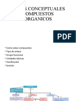 Mapas Conceptuales Compuestos Organicos, Resumen