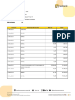 Periode Produk Nomor Rekening Nama Nasabah Mat A Uang: Ta Ngga L de Skripsi T Ra Nsa Ksi Mutasi Saldo