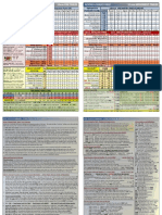 ADF-10mm-Digest-Size-Four-Page-RefChart-PDF