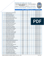 Universidad Nacional del Callao engineering students access schedule