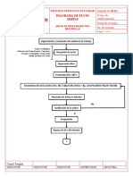 1. Diagrama de Flujo Cimple de Queso de Pasta Hilada Tipo Mozzarella