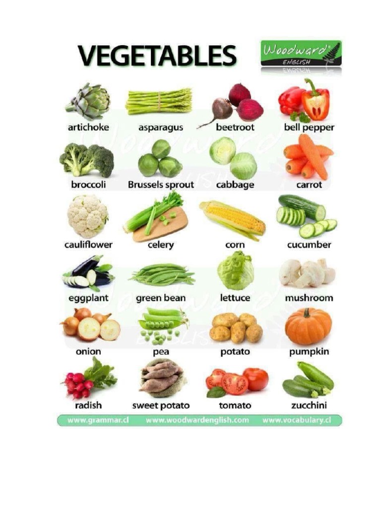 Vegetales en Ingles PDF