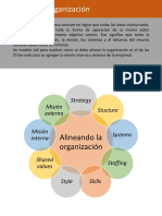 Infografía Alineando La Organización V2