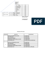 Jadwal Um Mts 2021-2022