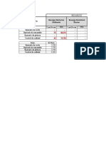 Taller Contabilidad Anexo Nomina