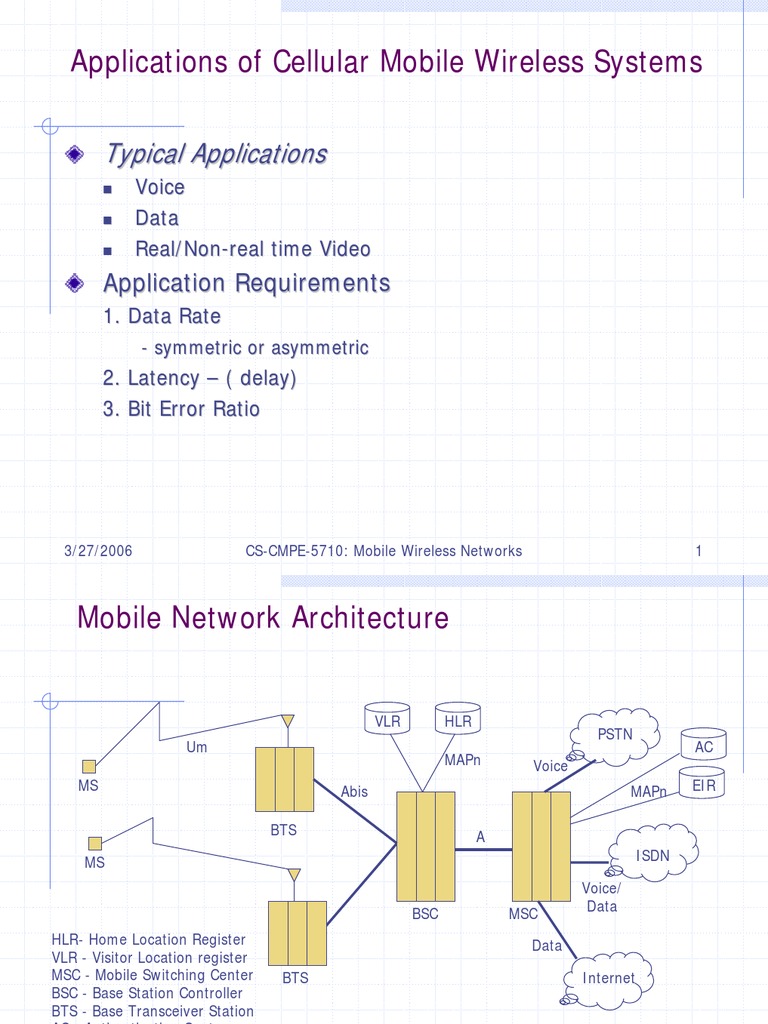 An Overview of Cellular Wireless Network Architectures and Technologies ...