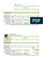 Analisis Gap Sem 2 2021