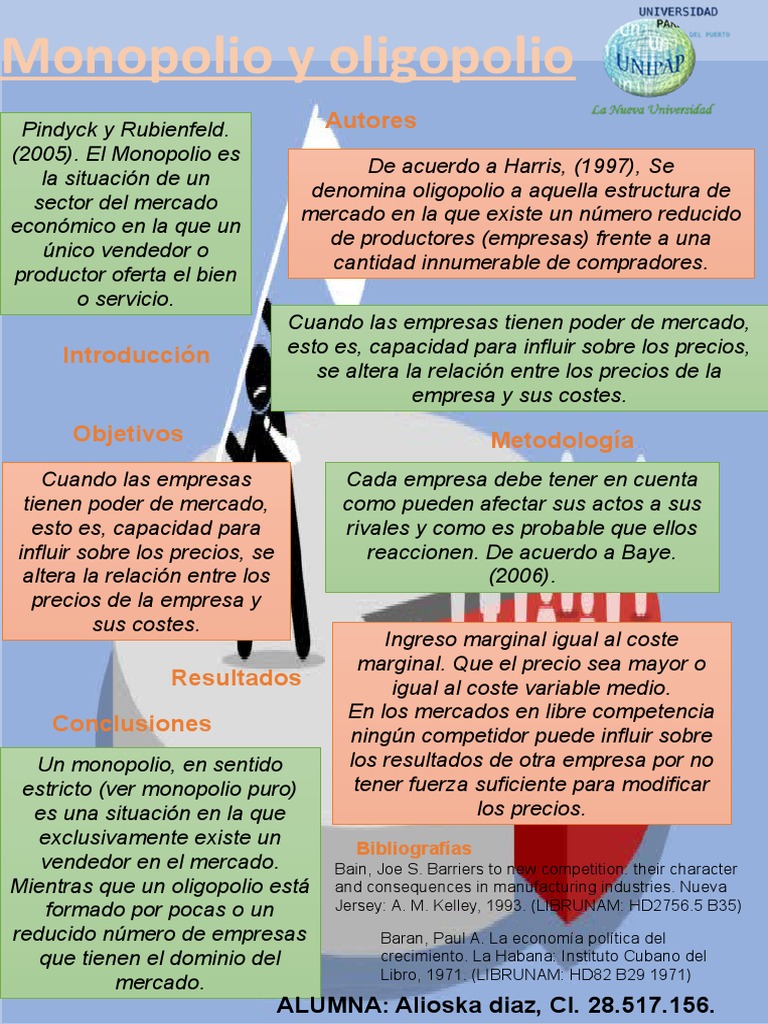 Diferencias entre monopolio y oligopolio | PDF | Mercado (economía ...