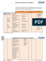 Cronograma de Formación - Syllabus Asignatura Gerencia de Mercadeo I