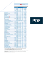 2022 IOP Publishing APC Prices